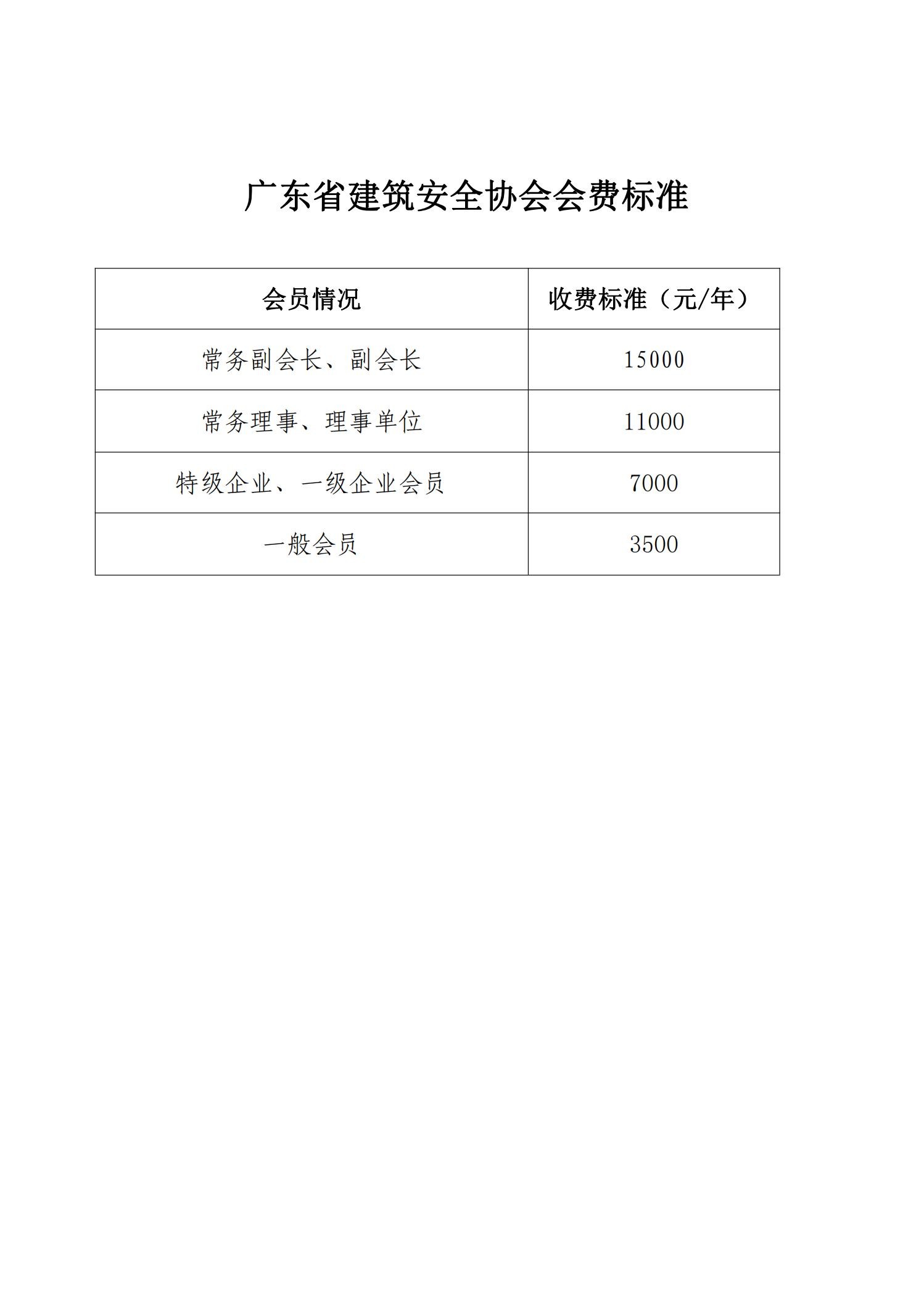 8号-新利首页关于缴交2022年度会费的通知_01.jpg 8号-新利首页关于缴交2022年度会费的通知_01.jpg